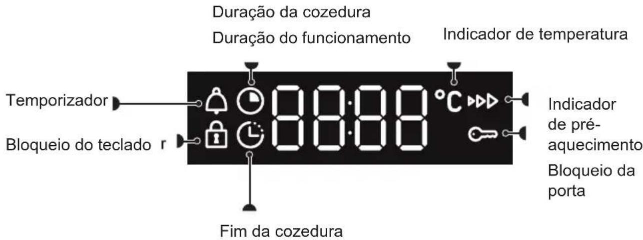 DE DIETRICH DOH4334B - Visualizador - 1