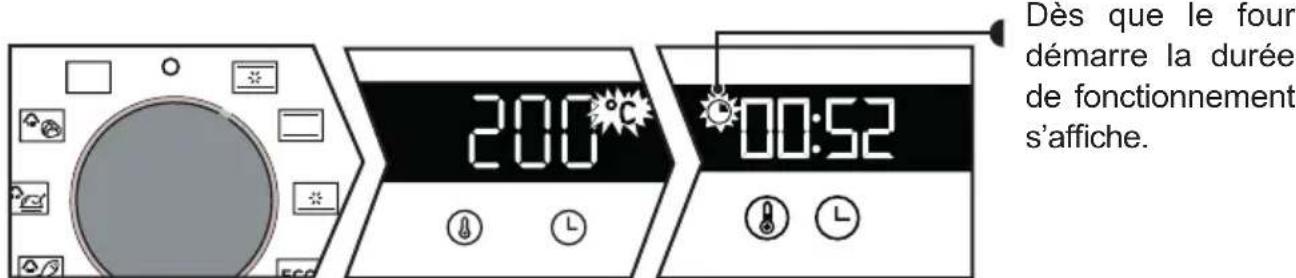 DE DIETRICH DOH4334B - DÉMARRAGE D'UNE CUISSON - 1