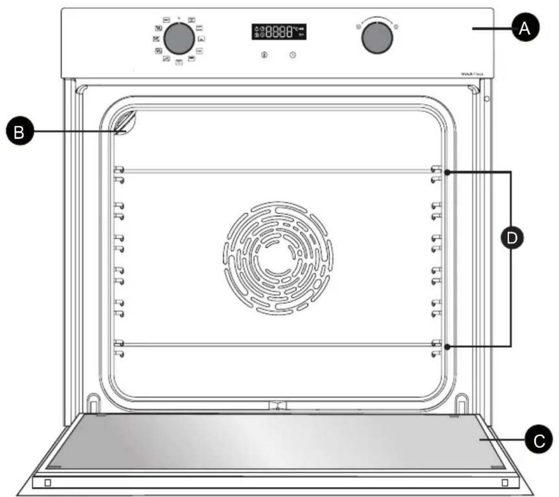 DE DIETRICH DOH4334B - nnon nNx y nnw - 2