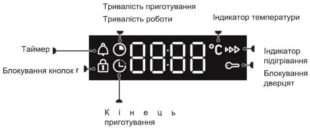 DE DIETRICH DOH4334B - OPRAHNYPABJIHHYTAДИСПЛЕI - 1