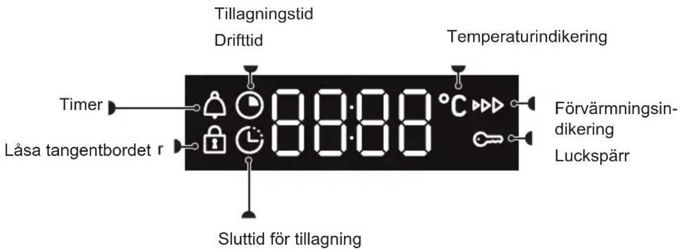 DE DIETRICH DOH4334B - Display - 1