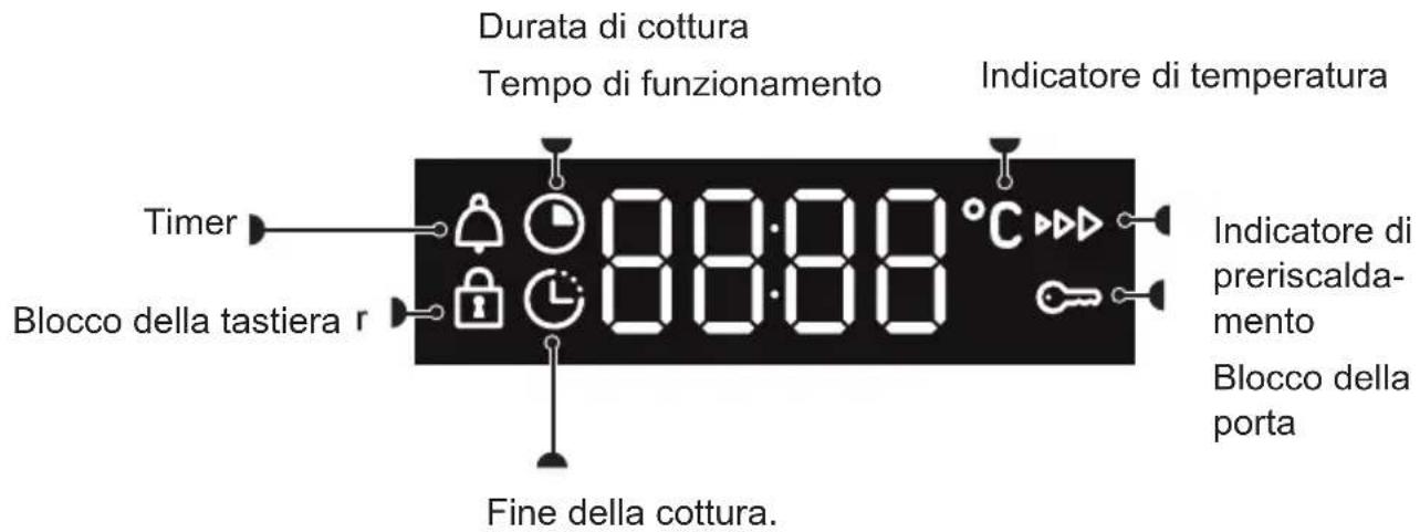 DE DIETRICH DOH4334B - Display - 1