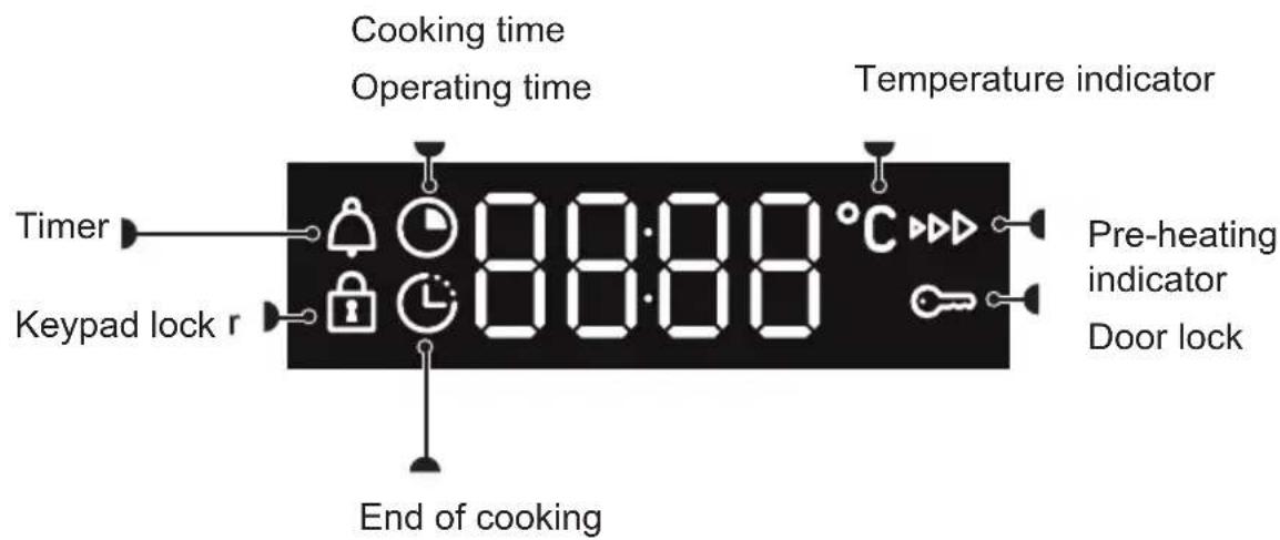 DE DIETRICH DOH4334B - THE CONTROLS AND DISPLAY - 1
