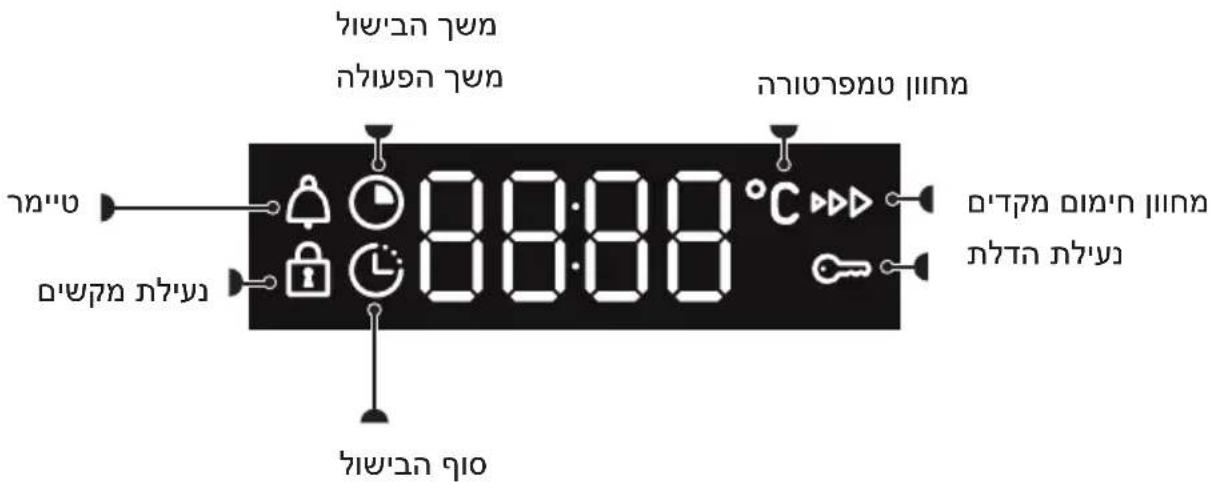 DE DIETRICH DOH4334B - nnon nNx y nnw - 7