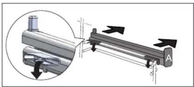 DE DIETRICH DOH4334B - INSTALLERA OCH DEMONTERA GLIDSKENORNA - 4