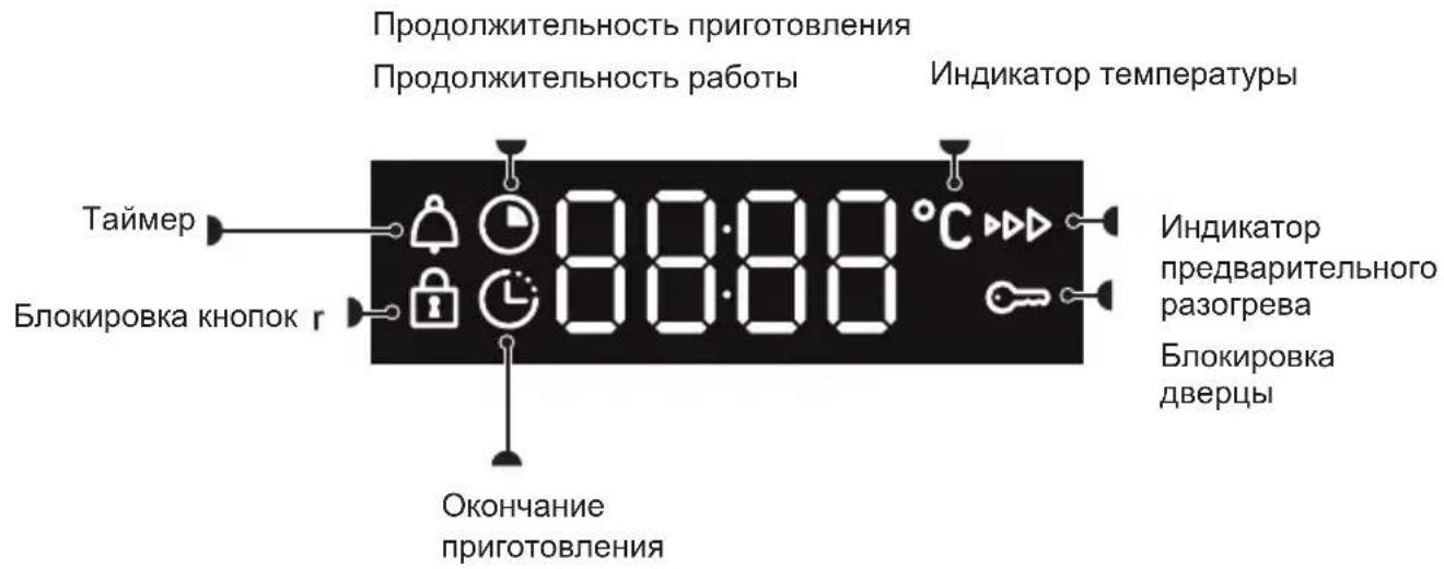 DE DIETRICH DOH4334B - IaHEnb UYPABJIeHnI INcPJIeN - 1