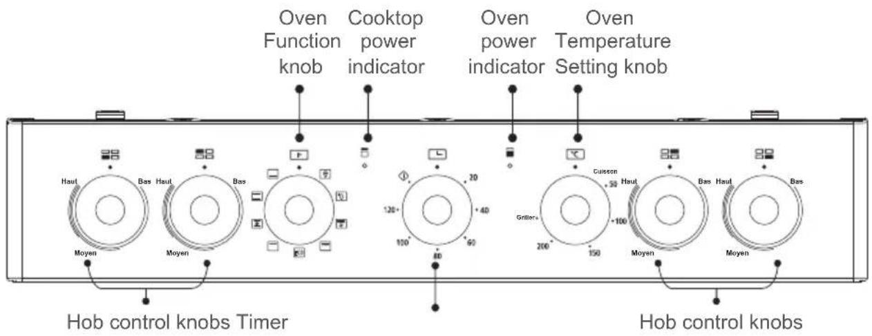 FAR CV606024W - OPERATION INSTRUCTIONS - 1