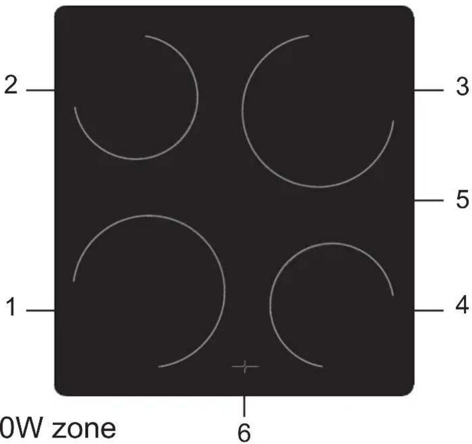 FAR CV606024W - Recipes for ECO mode - 1
