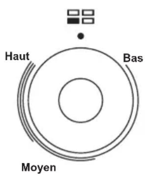 FAR CV606024W - Recettes pour le mode ECO - 2