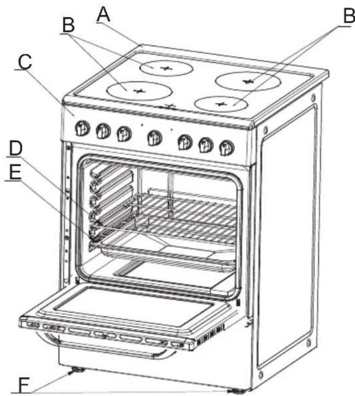 FAR CV606024W - DESCRIPTION DU PRODUIT - 1