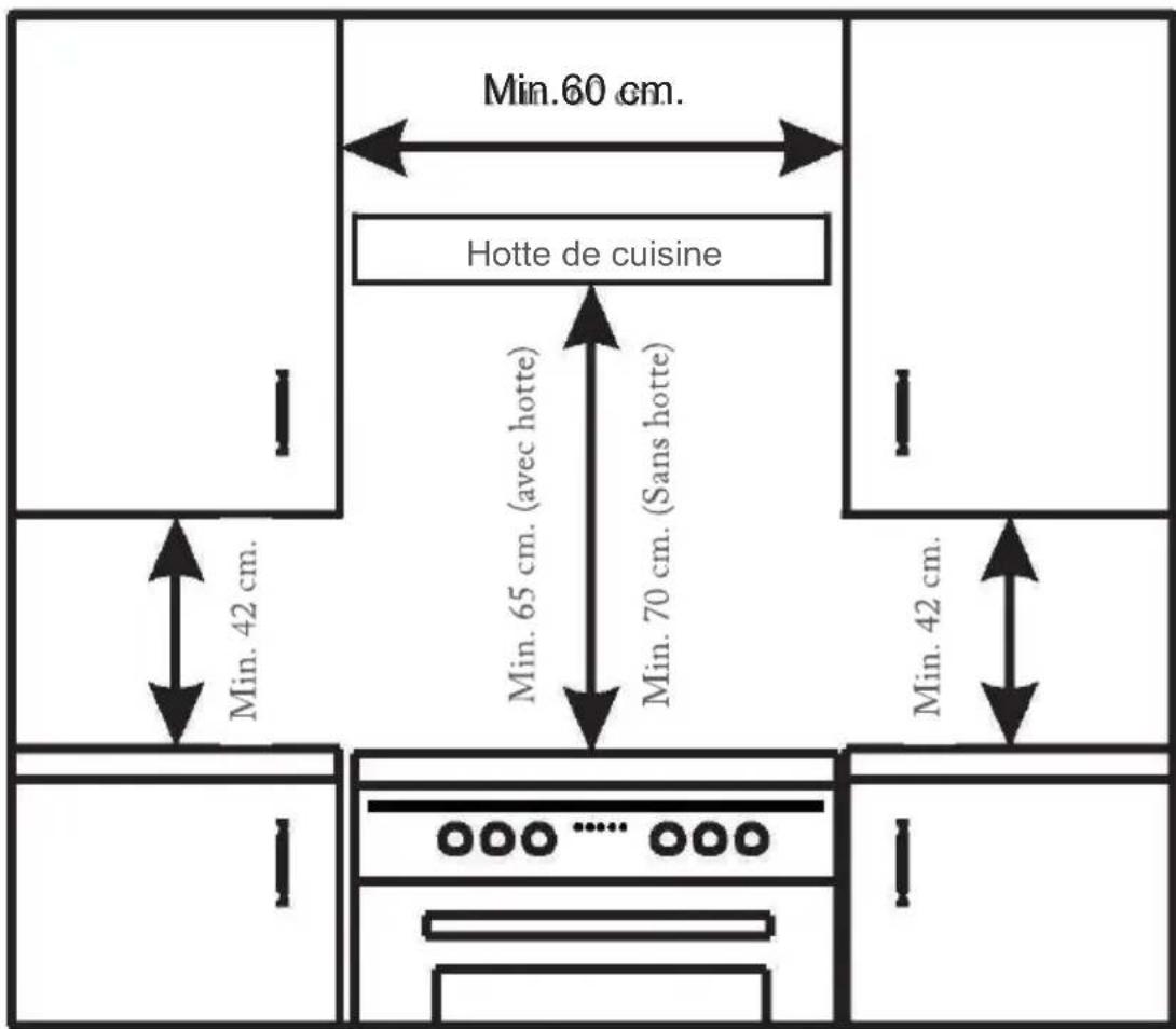 FAR CV606024W - Installation - 1