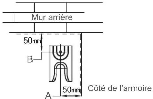 FAR CV606024W - Installer le support anti-inclinaison - 2
