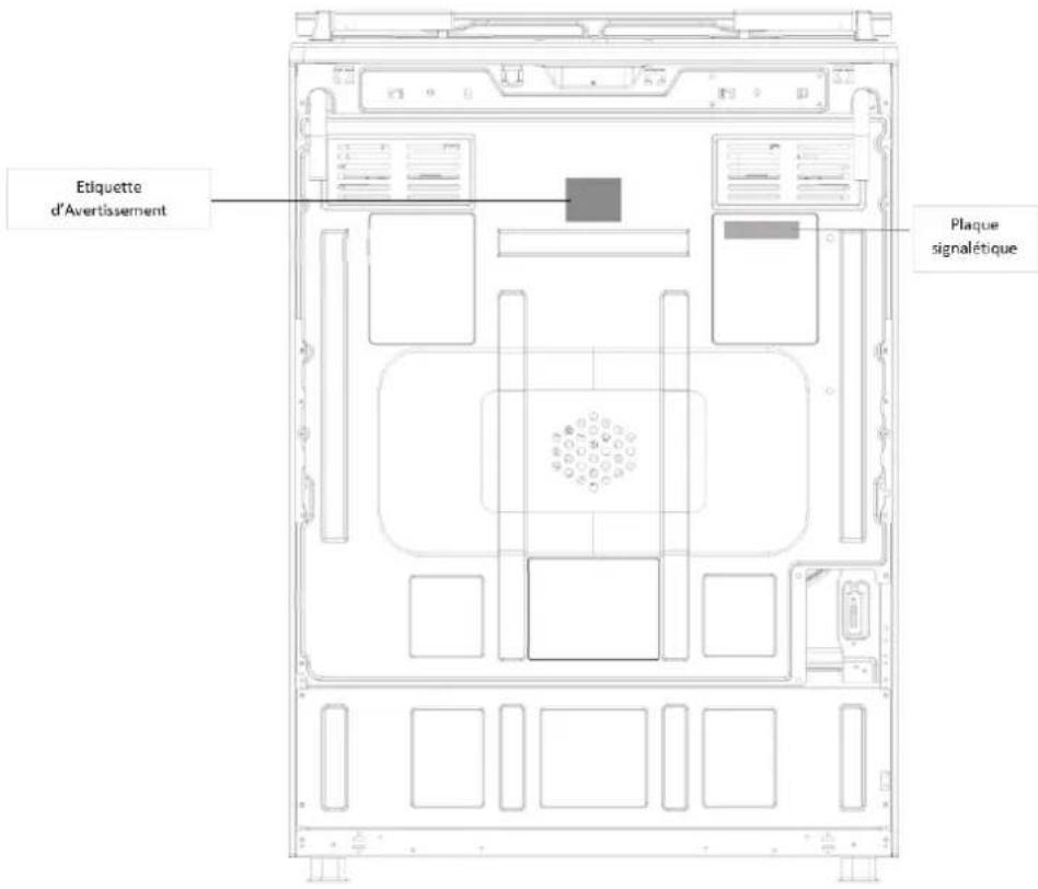 SABA 6060MIXT21BK - Service Après-Vente - 1