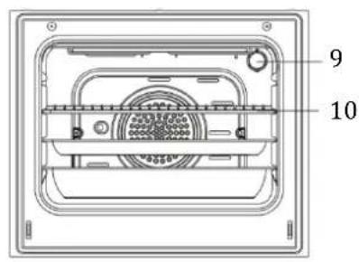 FAR CV505524W - I - DESCRIPTION DE L'APPAREIL - 3