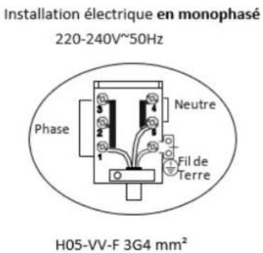 FAR CV505524W - Branchement au réseau électrique - 2