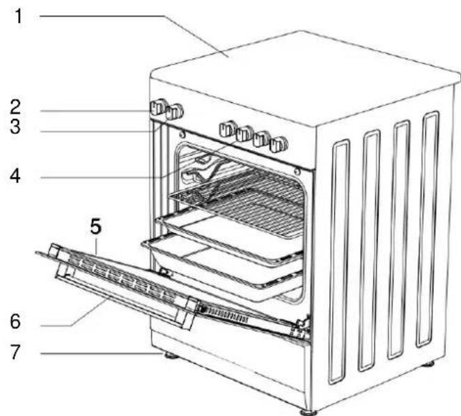 FAR CV505524W - I - DESCRIPTION DE L'APPAREIL - 1