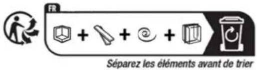 FAR CV505524W - Déballage de l'appareil et mise au rebut des éléments d'emballage - 1