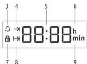 SABA OMP7324BLA - Telescopicpack guide - 6