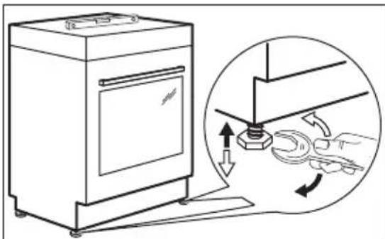 ELECTROLUX LKM624255K - Mise de niveau de l'appareil - 1