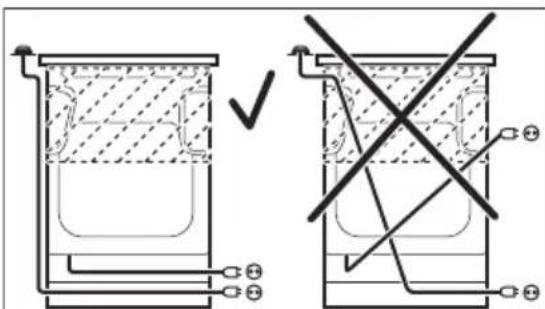 ELECTROLUX LKM624255K - AVERTISSEMENT! - 1