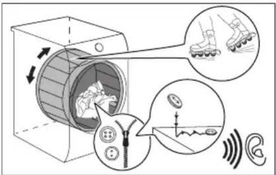 ELECTROLUX EW6HI5125SU - Fonctionnement du compresseur. - 2