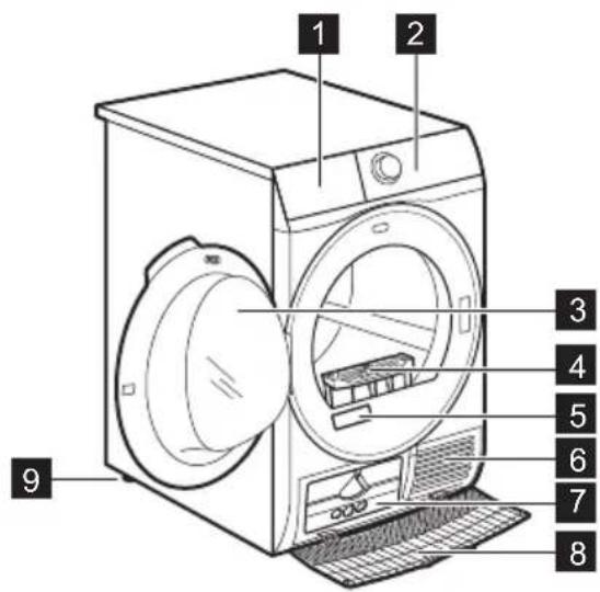 ELECTROLUX EW6HI5125SU - DESCRIPTION DU PRODUIT - 1