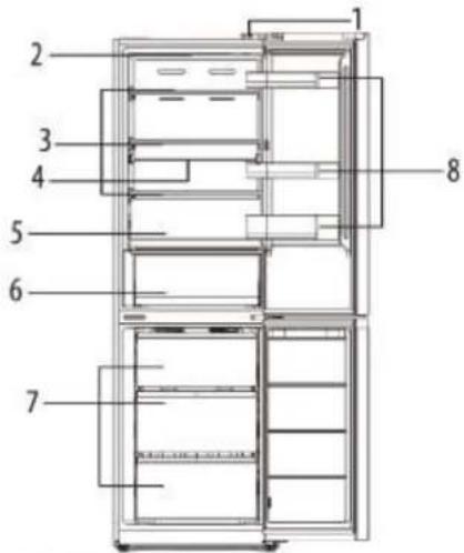 SABA CB373NFDK - AVERTISSEMENTS - 1