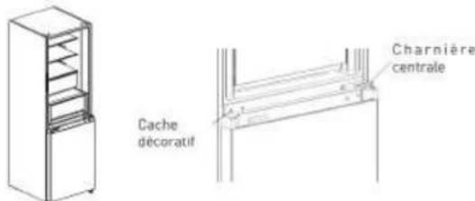 SABA CB373NFDK - Inversion de porte - 2
