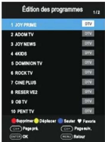 SABA SB24HD242W - Rech. man. CADTV - 1
