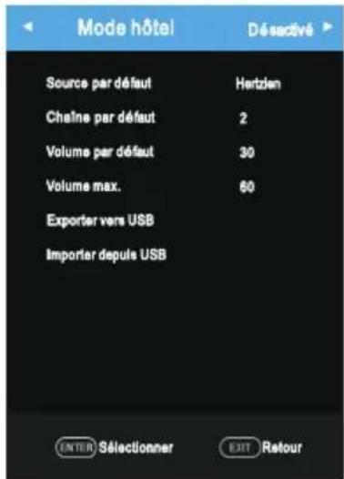 SABA SB24HD242W - - Chaine par défaut - 1