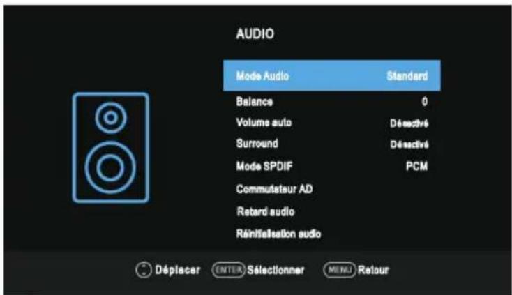SABA SB24HD242W - Menu Audio - 1