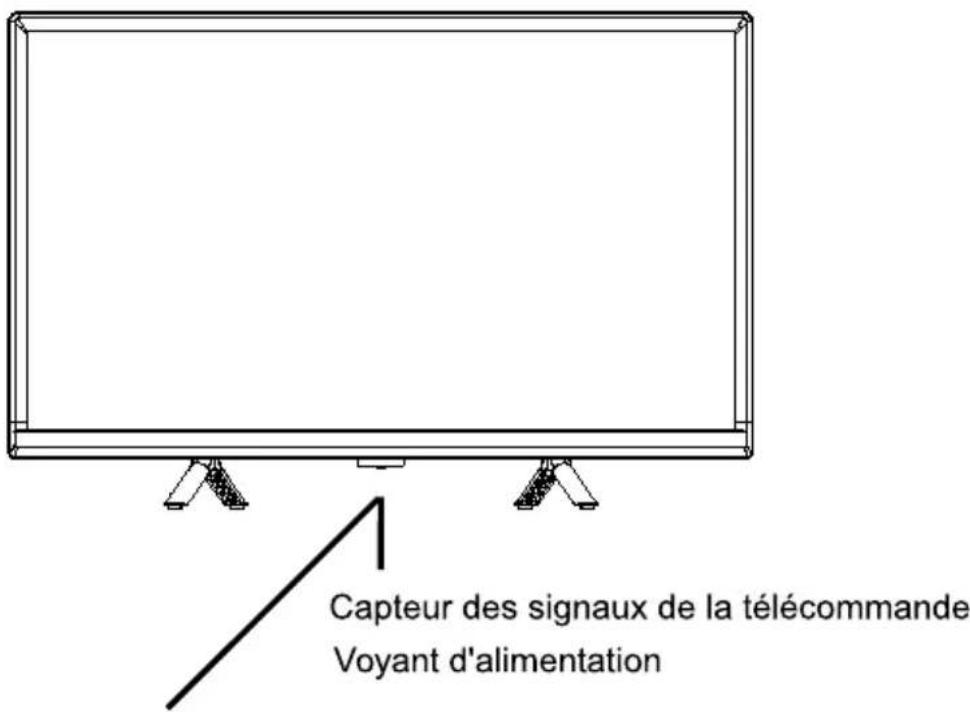 SABA SB24HD242W - Panneau avant - 1