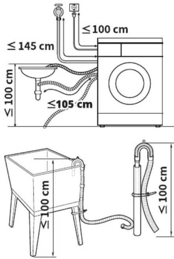 LG F2DR5S09A1W - Instal·lar el tub de desguàs amb el suport - 1