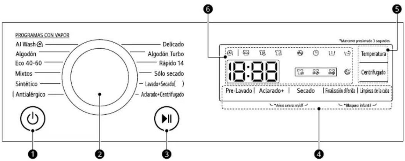 LG F2DR5S09A1W - Panell de control - 1