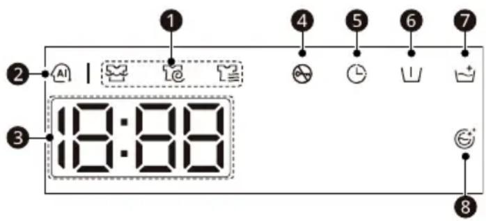 LG F2DR5S09A1W - Panell de control - 2