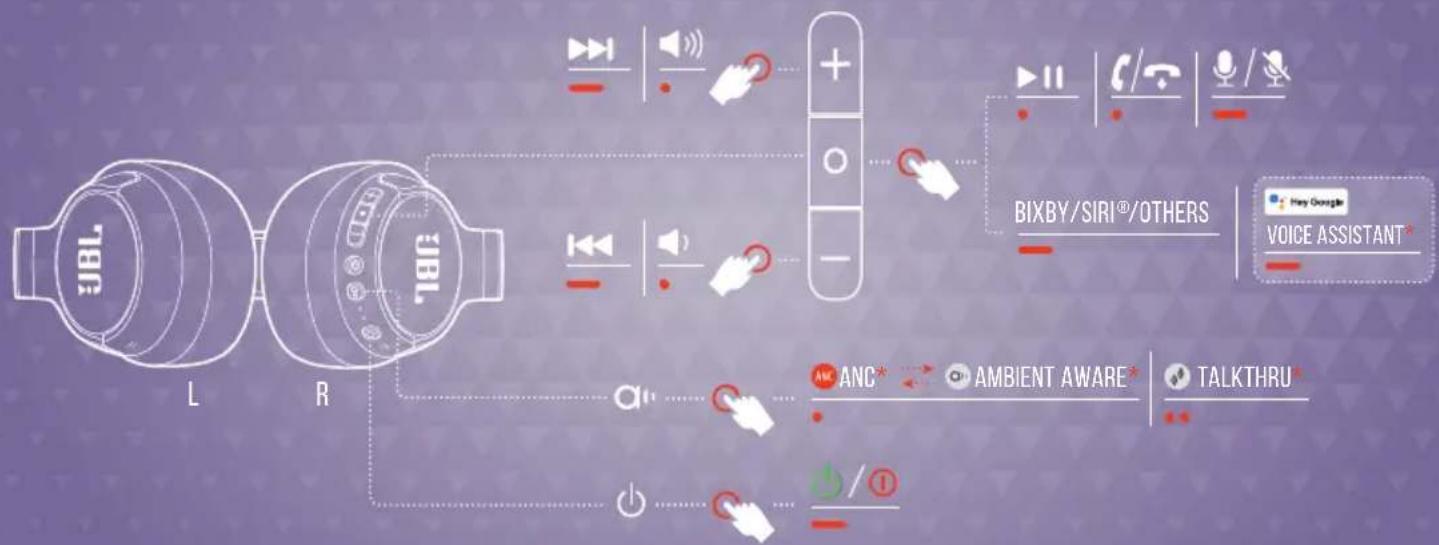JBL Tune 777NC - MULTI-POINT CONNECTION - 5