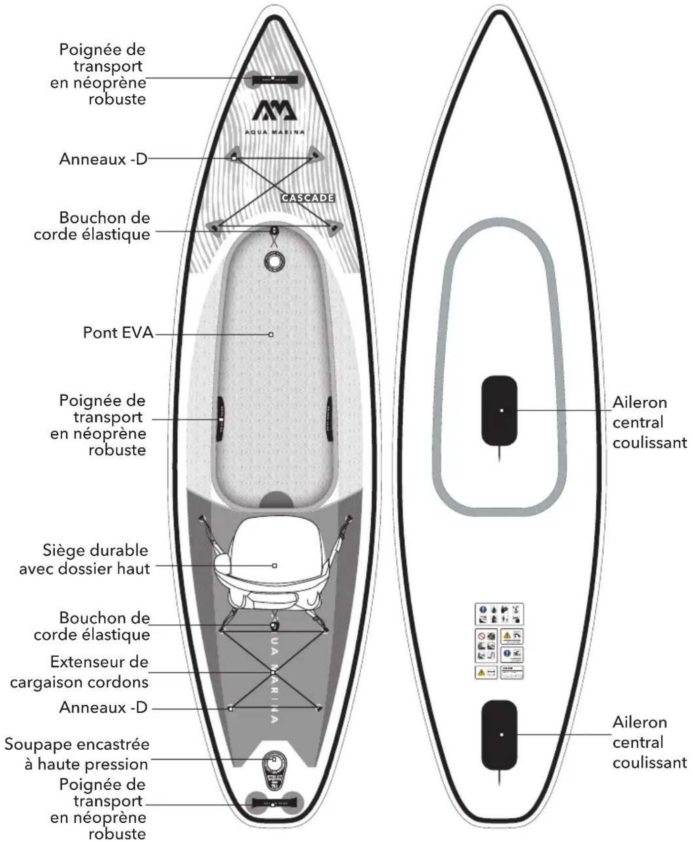 Aqua Marina Cascade - CN-ORP - 1