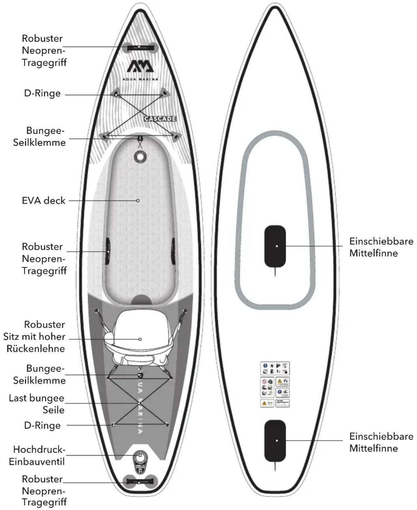 Aqua Marina Cascade - CN-ORP - 1