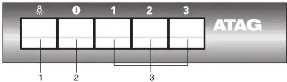 Atag WO60211BM - Description - 1