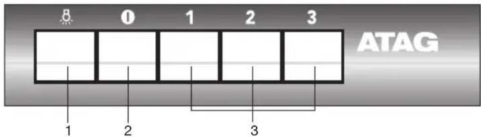 Atag WO60211BM - Beschreibung - 1