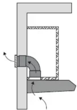 Atag WO60211BM - Abluftsysteme - 2