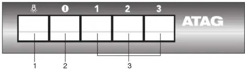 Atag WO60211BM - Beschrijving - 1