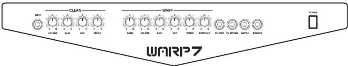 HUGHES & KETTNER WARP 112 - CONEXIONES Y ELEMENTOS DE MANDO - 1