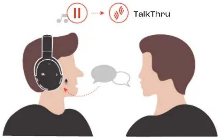 II TalkThru
