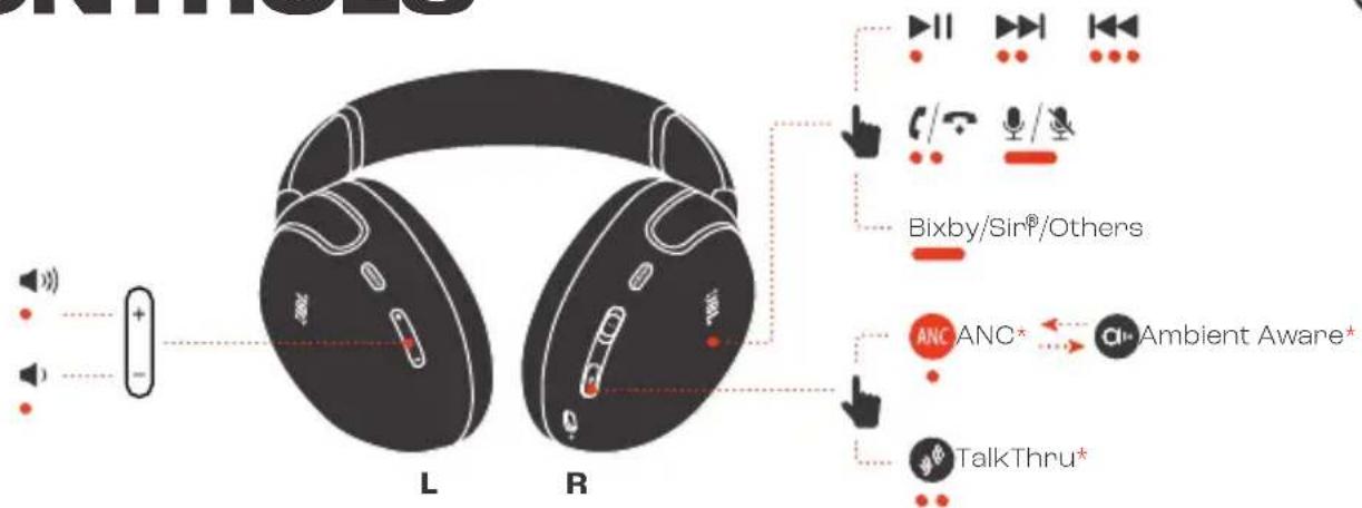 L R Bixby/Sin®/Others ANC ANC* Ambient Aware* TalkThru*