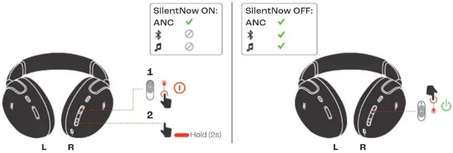 SilentNow ON: ANC ✓ Bluetooth ✓ LED ✓ 2 Hold (2s) SilentNow OFF: ANC ✓ Bluetooth ✓ LED ✓ L R