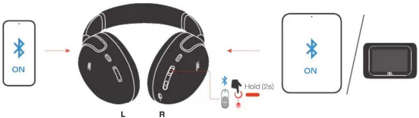JBL Tour M3 Smart TX - MULTI-POINT CONNECTION - 2