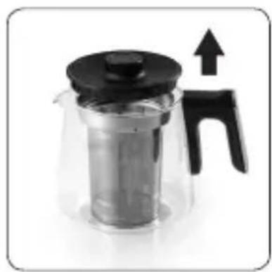 Arzum Ehlikeyf AR3083 - ИСПОЛЬЗОВАНИЕ САМОВАРА - 1
