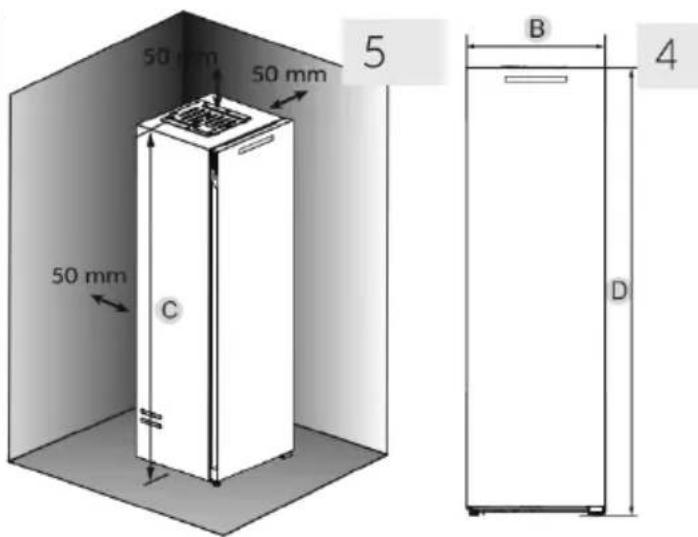 HAIER HWS205GGEH1 - Požadavky na misto - 2