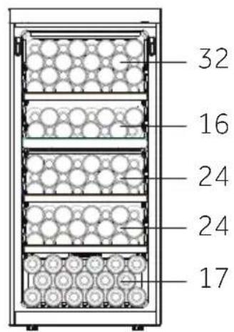 HAIER HWS205GGEH1 - PRODUKTINFORMATIONEN - 3